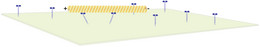 Sketch for paper PLoS ONE 7(8), e43219 (2012)