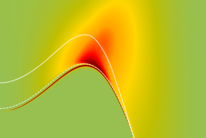 Uhrig Group banner