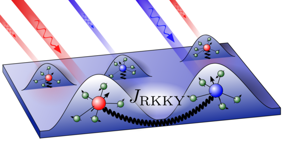 Quantum dot ensemble