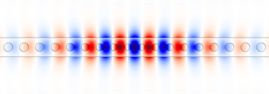 Control of light by nanostructures
